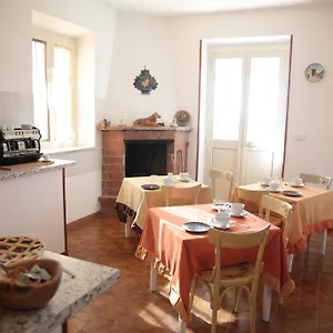 Séjour à la ferme Grappoli Di Sole, Rome