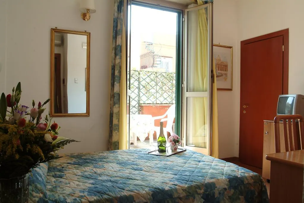 Hotel Tirreno Rome